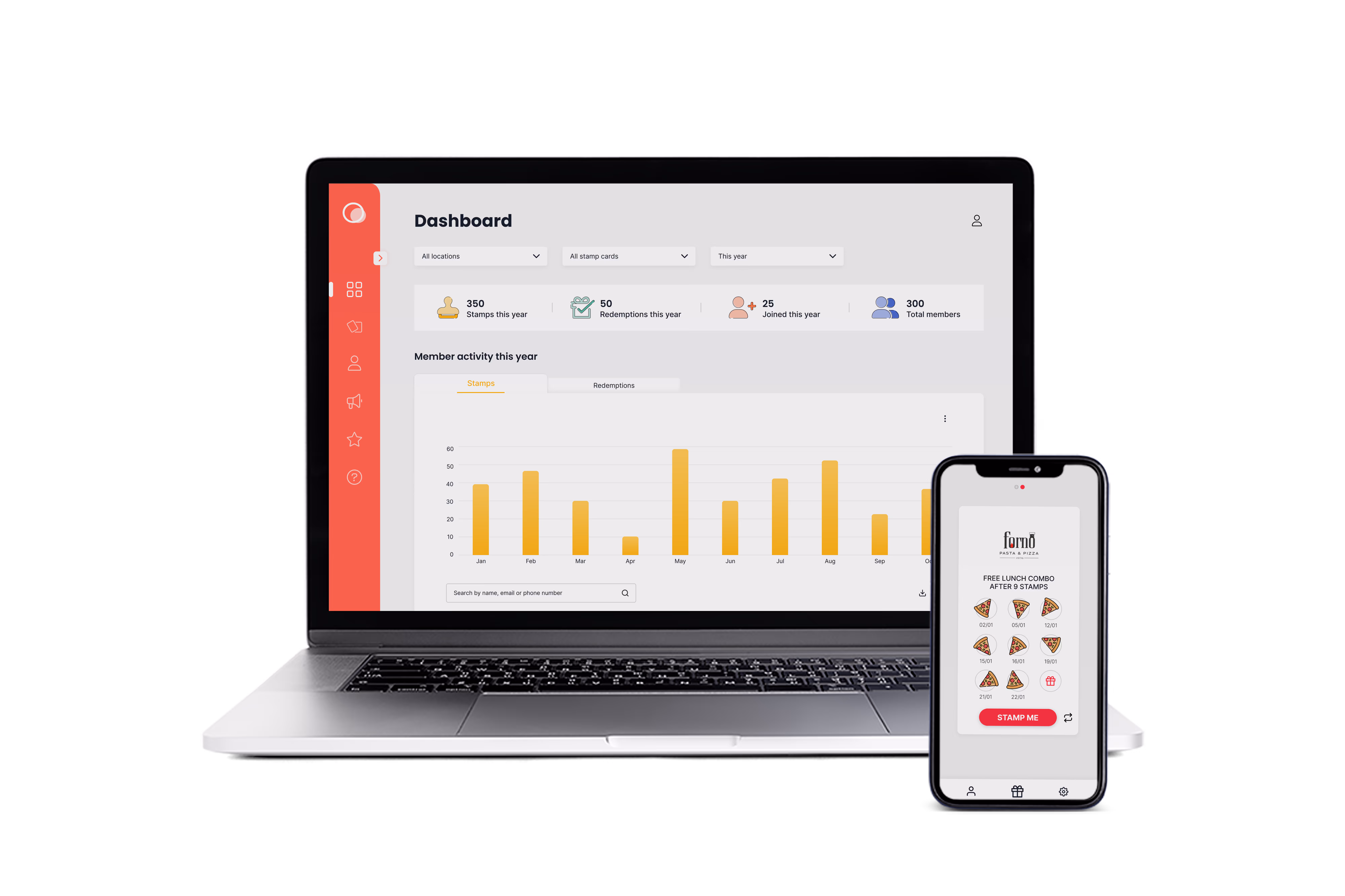 A digital loyalty program platform